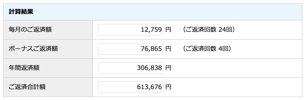ろうきんシミュレーション結果