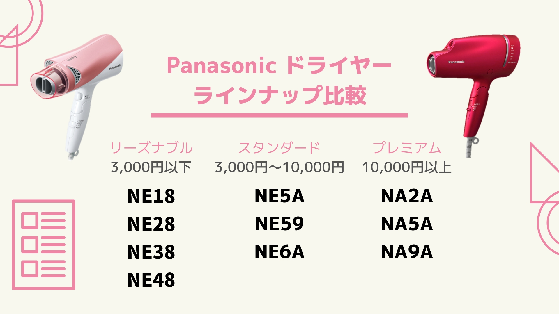 ナノケア比較】Panasonicドライヤーナノケア10機種を価格別に比較 